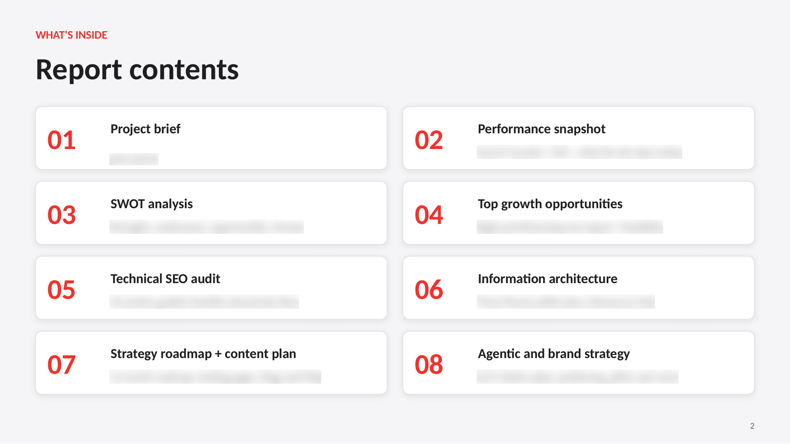 Contents page of a DigitalArchitect report showing its eight sections