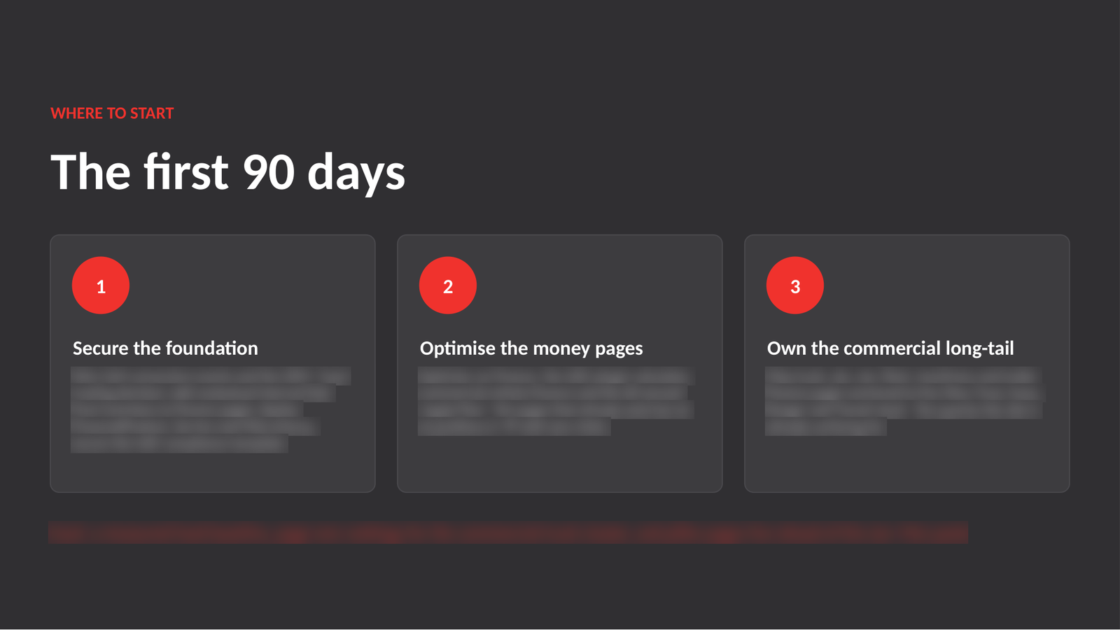 Ninety-day action plan page with three numbered priorities